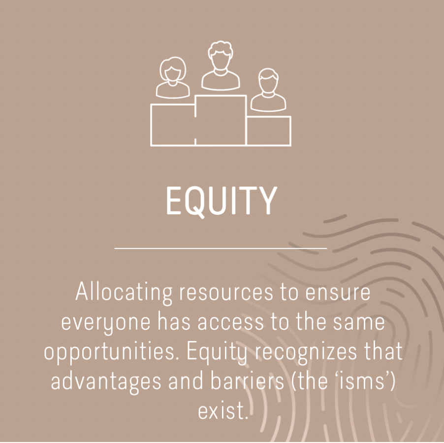 equity graphic