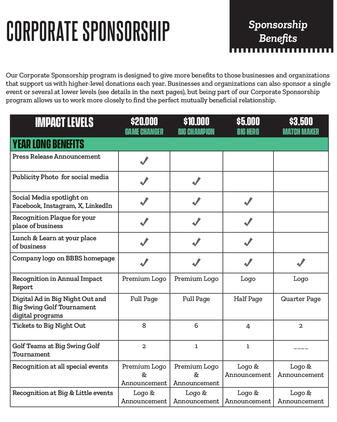BBBS Corp Sponsorship Levels 2026